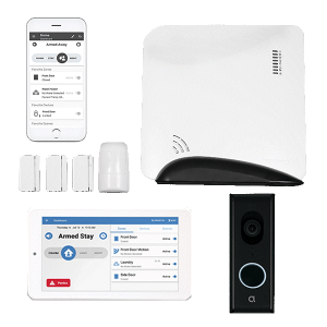 Bronze – Basic Monitoring - $15 per Month